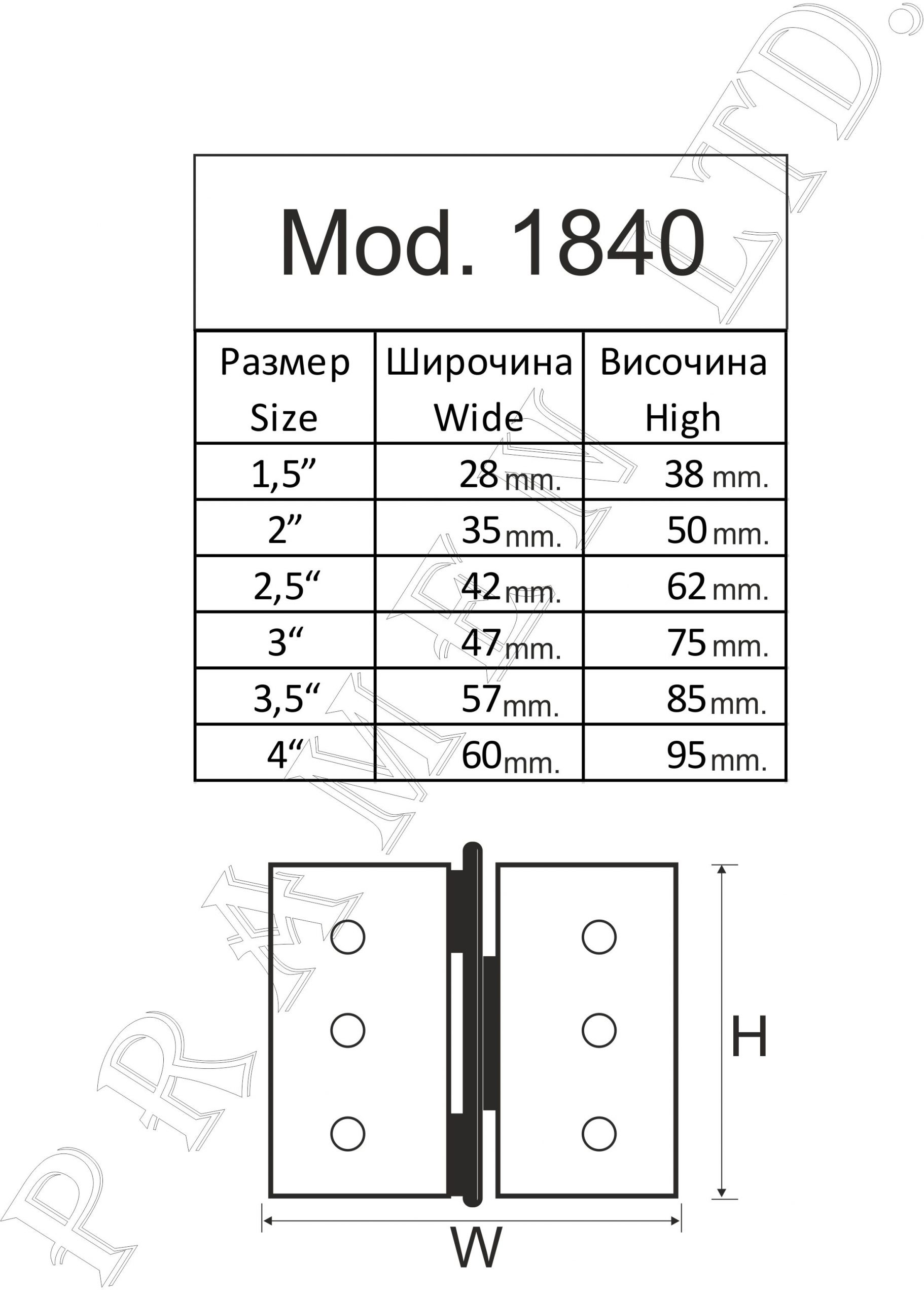 1840